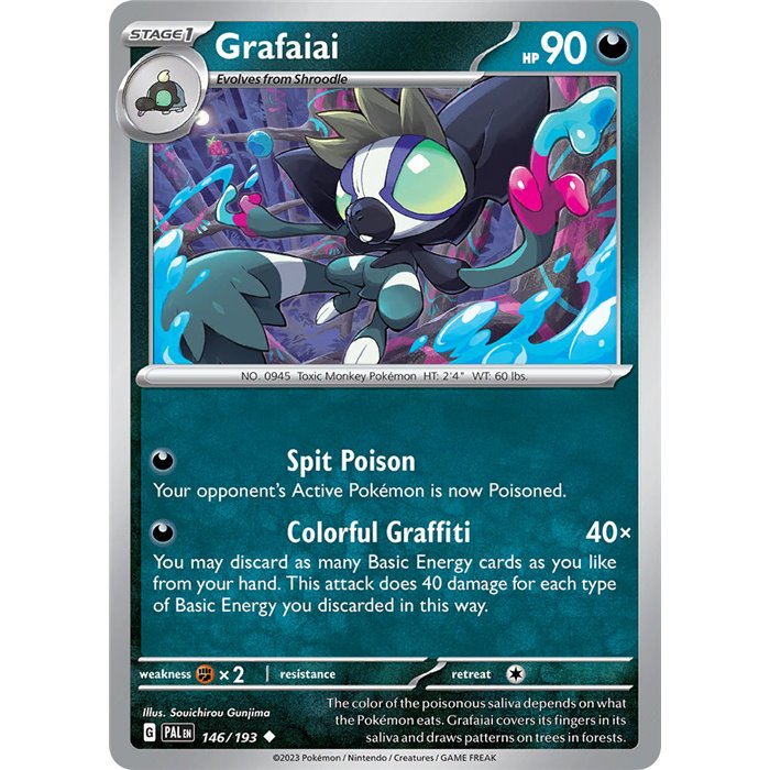 Grafaiai