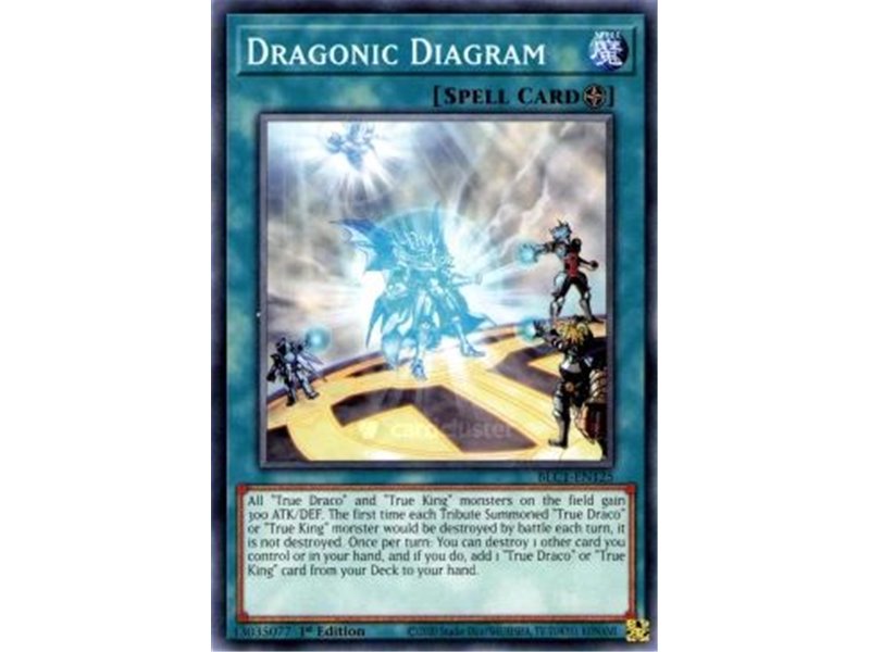 Dragonic Diagram (Prismatic Secret Rare)