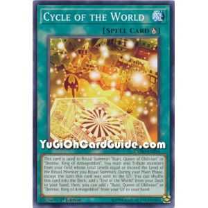 Cycle of the World (Common) – Cybernetic Horizon | Carta YUGIOH en México