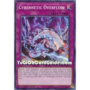 Cybernetic Overflow (Common) – Cybernetic Horizon | Carta YUGIOH en México