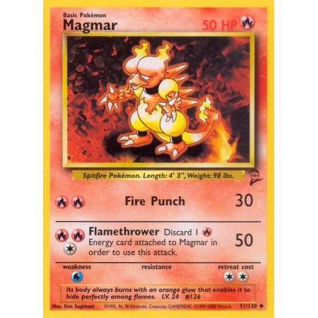 Magmar
