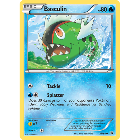 Basculin
