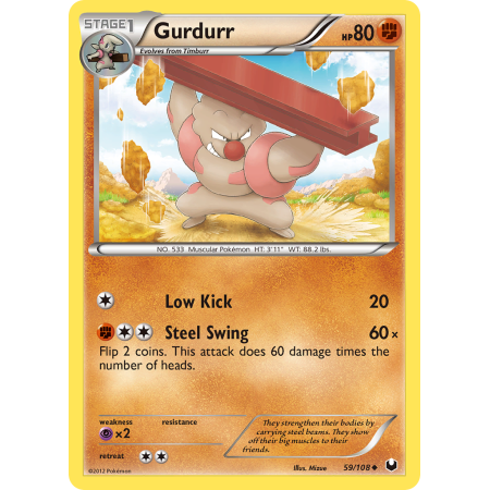 Gurdurr (Reverse Holo)