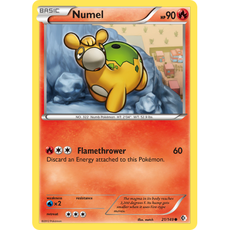 Numel