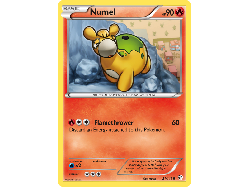Numel
