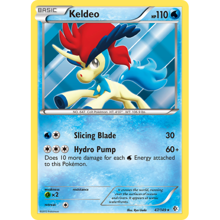 Keldeo (Holo)