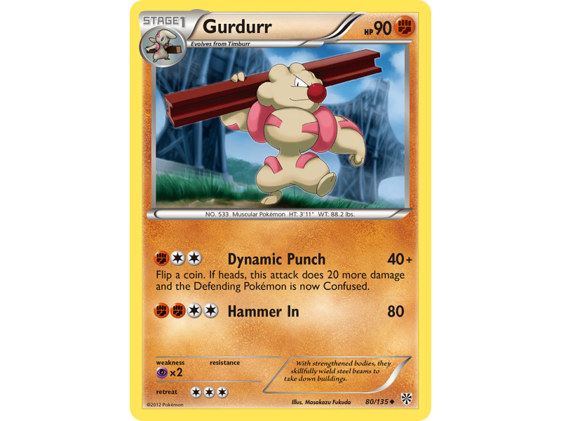 Gurdurr (Reverse Holo)