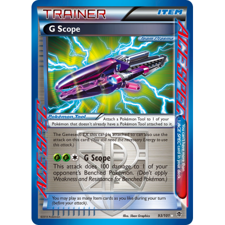 G Scope