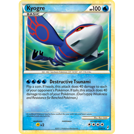 Kyogre (Holo)
