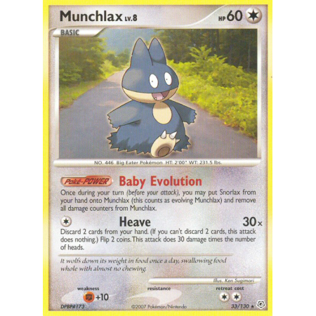 Munchlax (Reverse Holo)