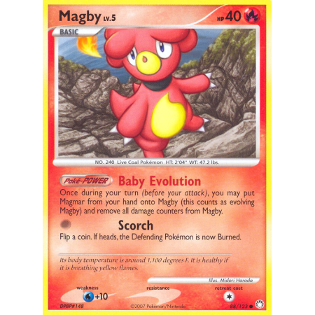Magby