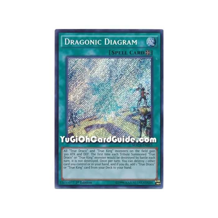 Dragonic Diagram (Secret Rare) – Maximum Crisis | Carta YUGIOH en México