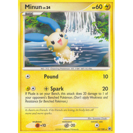 Minun (Reverse Holo)