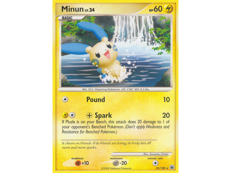 Minun (Reverse Holo)
