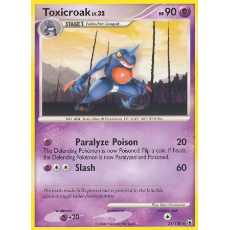 Toxicroak