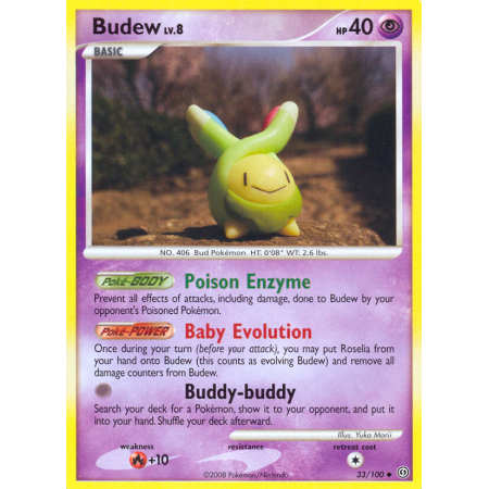 Budew