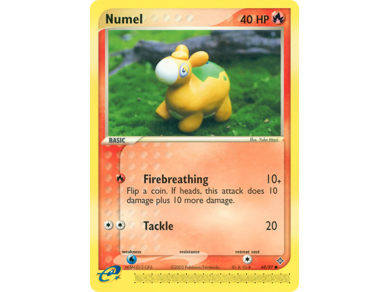 Numel