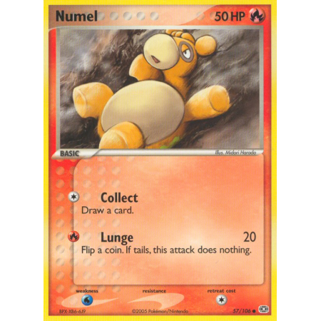 Numel