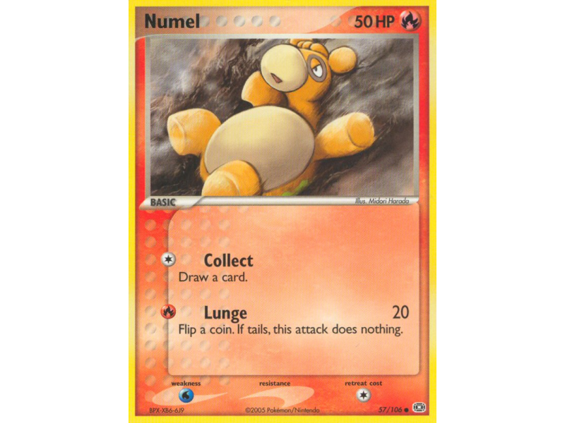 Numel