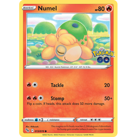 Numel