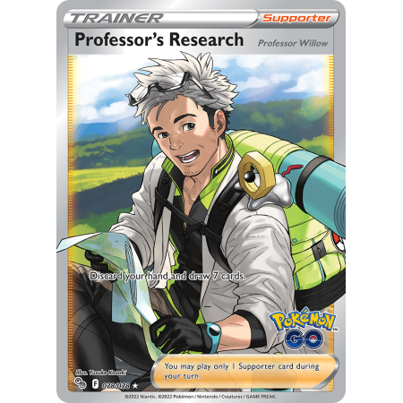 Professor's Research