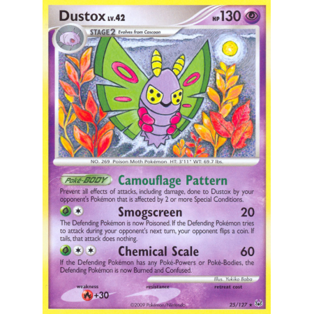 Dustox