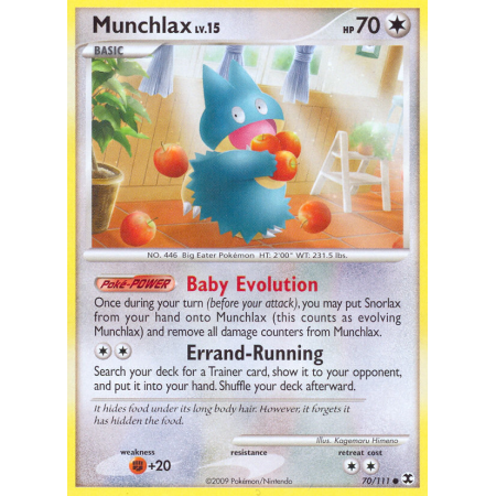 Munchlax