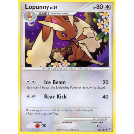 Lopunny