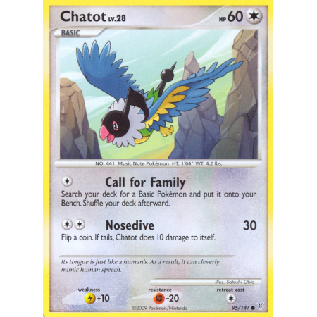 Chatot
