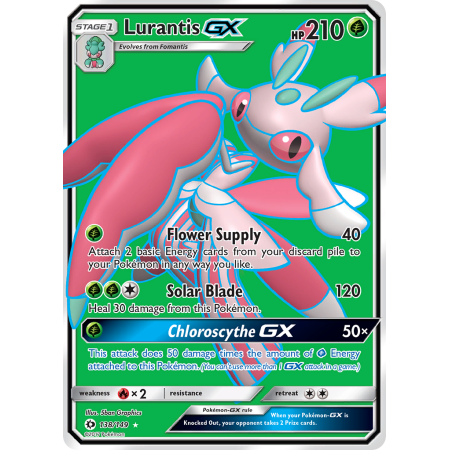 Lurantis-GX