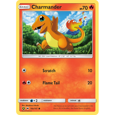 Charmander (Reverse Holo)