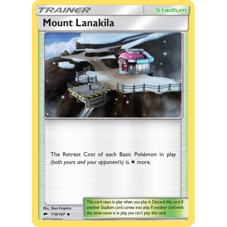 Mount Lanakila (Reverse Holo)