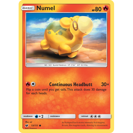 Numel