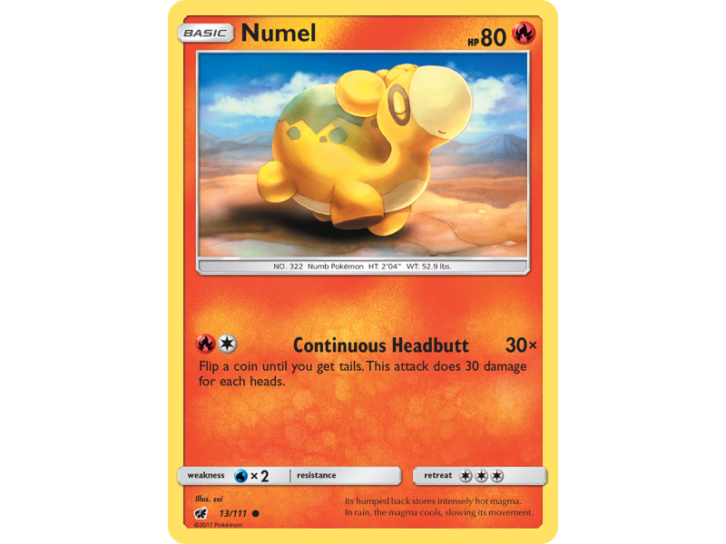 Numel