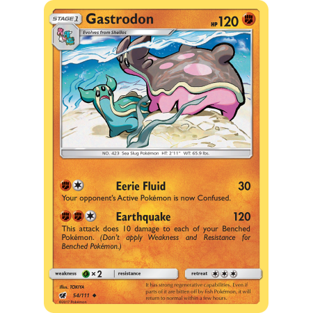 Gastrodon
