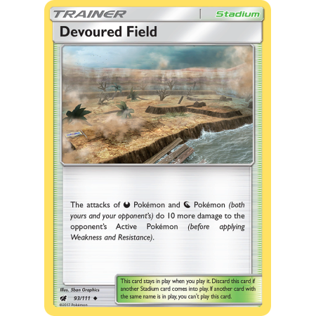Devoured Field