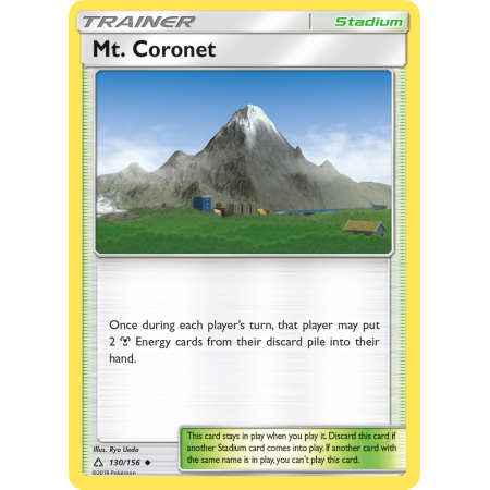 Mt. Coronet