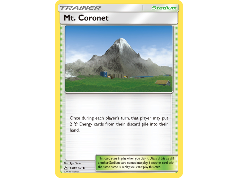 Mt. Coronet