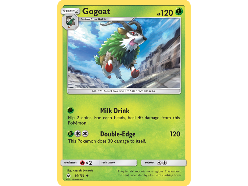 Gogoat (Reverse Holo)