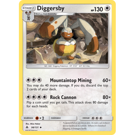Diggersby