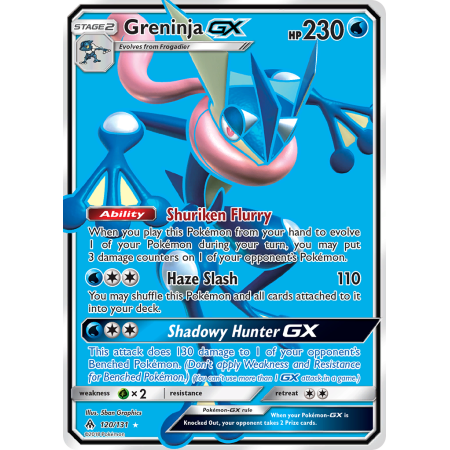 Greninja-GX