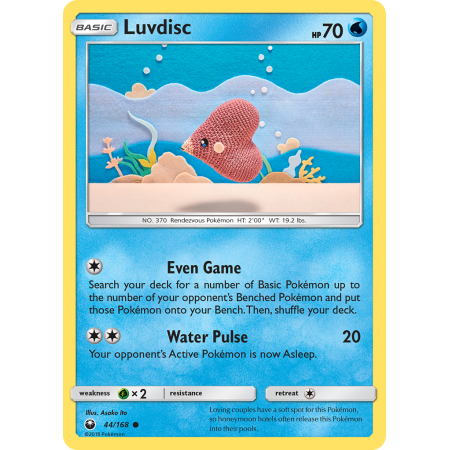 Luvdisc