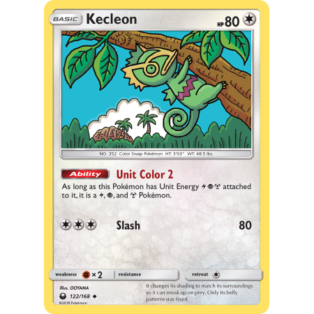 Kecleon