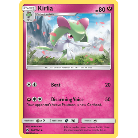 Kirlia (Reverse Holo)