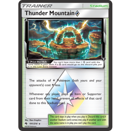 Thunder Mountain ◇