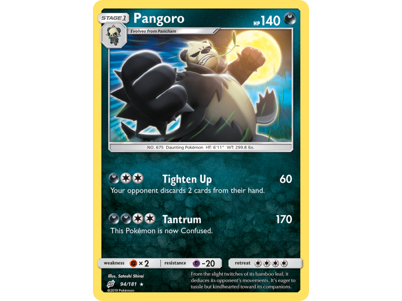 Pangoro