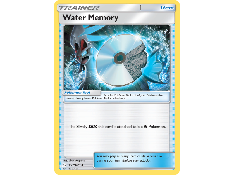 Water Memory