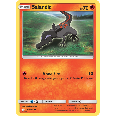 Salandit