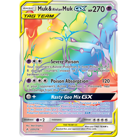 Muk & Alolan Muk-GX