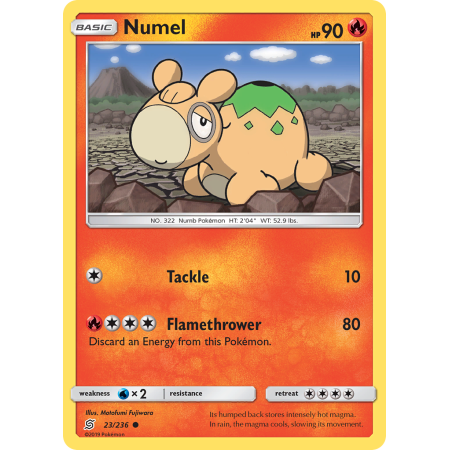 Numel (Reverse Holo)